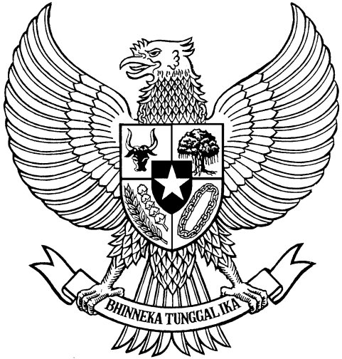 Garuda Pancasila Sebagai Lambang Negara Indonesia